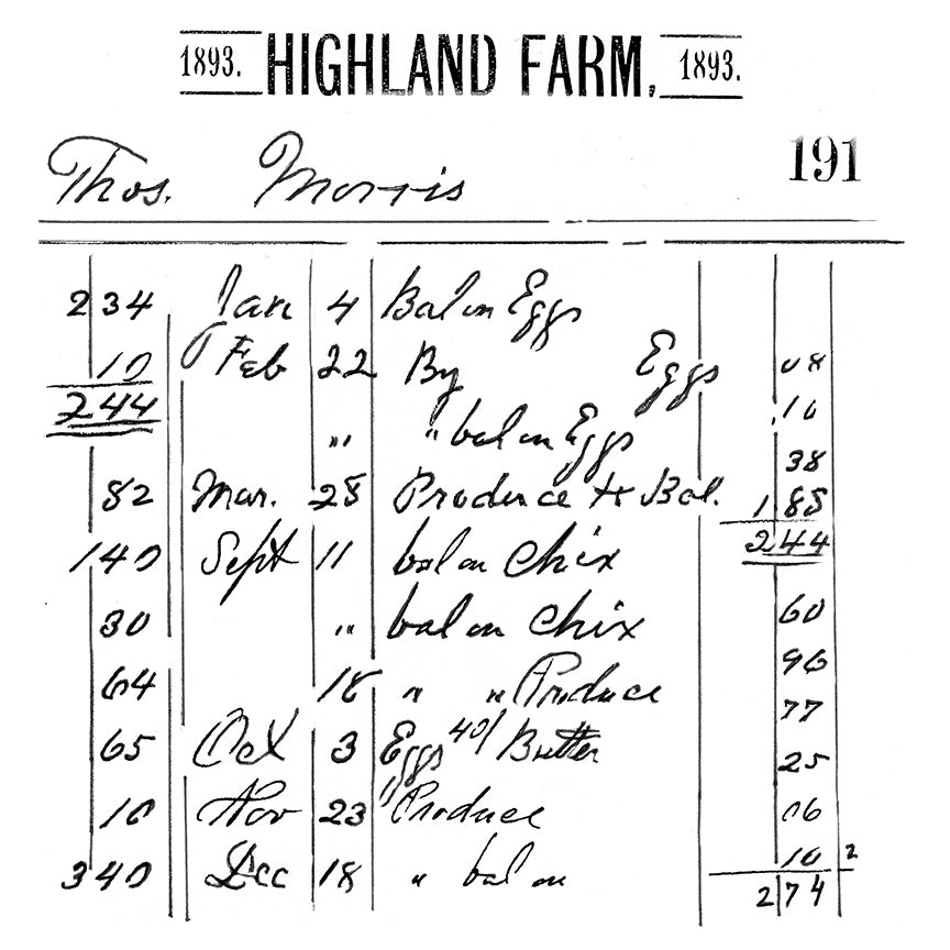 Farm Ledger stencil- Roycycled