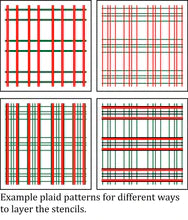 Plaid Mania stencil