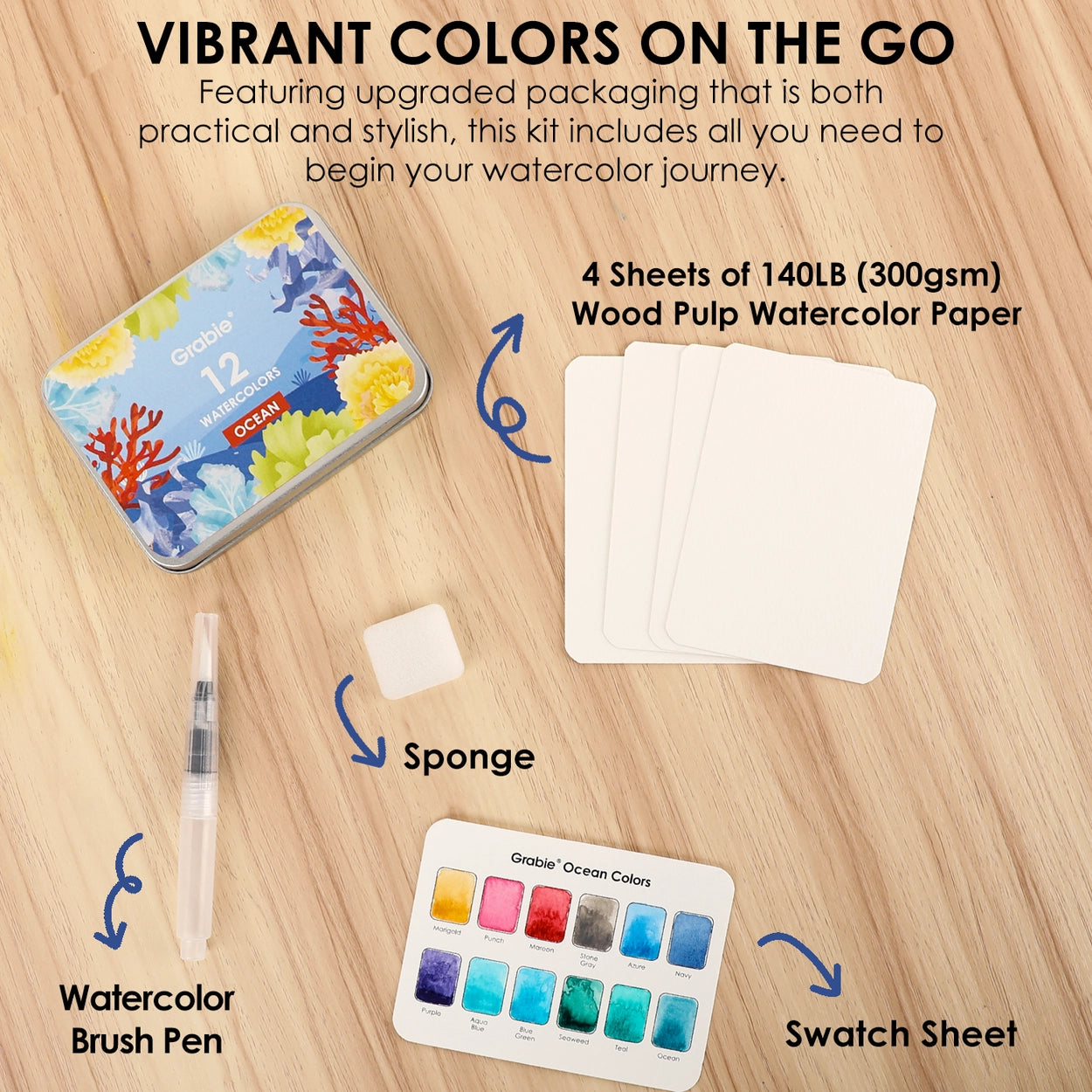 Watercolor art kit with paper, brush pen, sponge, and swatch sheet on a wooden surface.